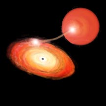 binary system with black hole