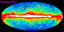 gamma-ray Milky Way