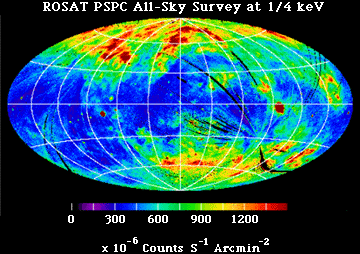ROSAT All-Sky 0.25 keV band map