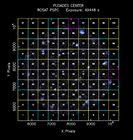 Image with rejected regions, numbered with high chat level